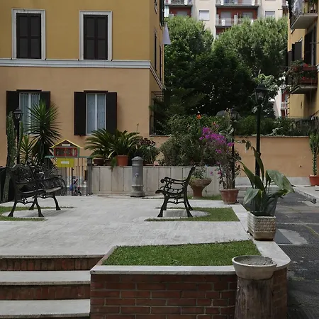 Guest house Masterintrastevere